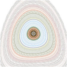 henon phase slice