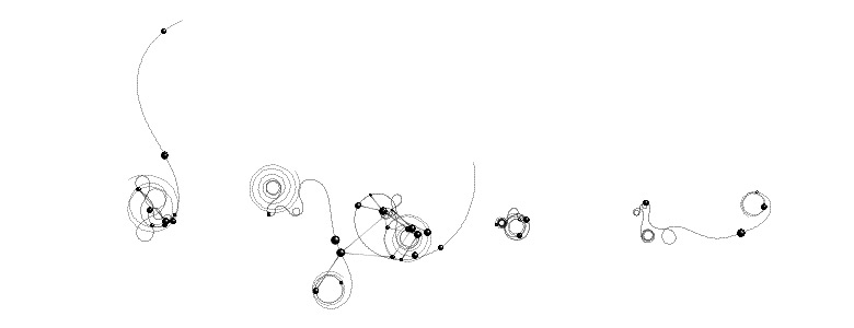 early runs instantiating nodes on a sinusoidal substrate