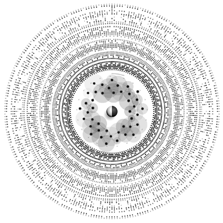 object cell